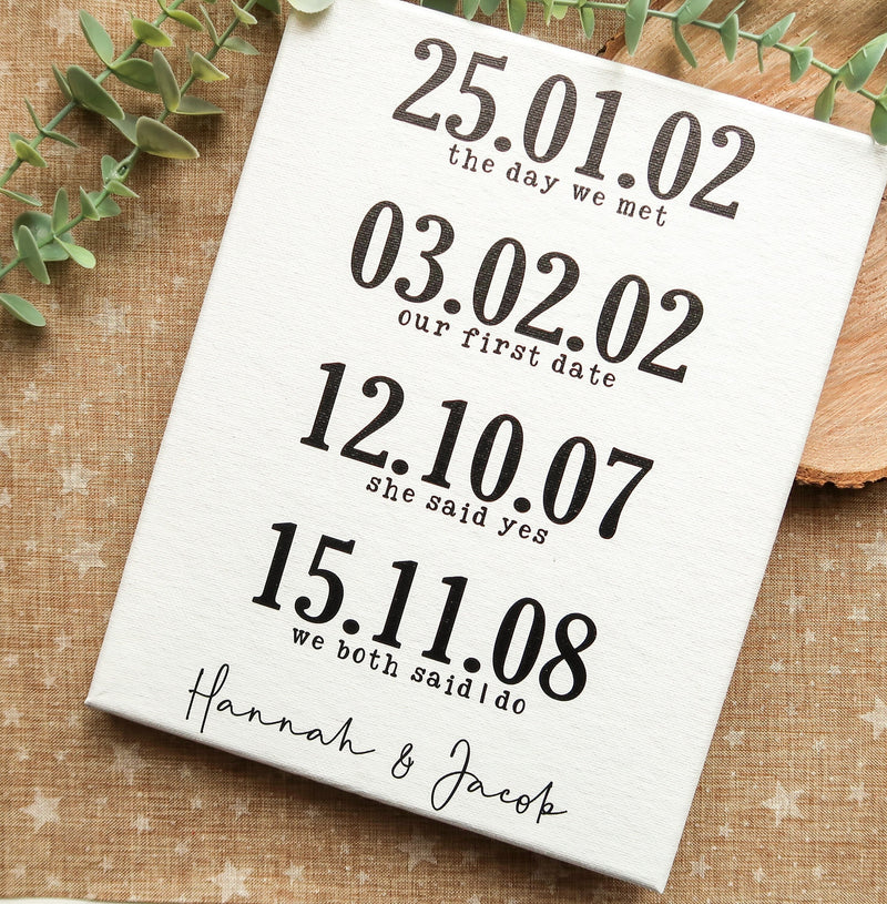 Wedding Important Dates Sign